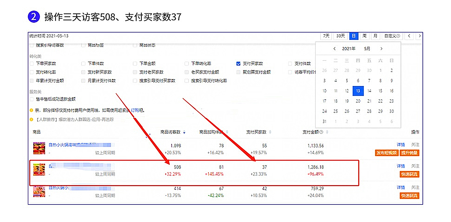 流量转化